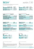 Safety valves general catalogue - 12