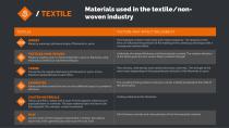 Textile sector - 6