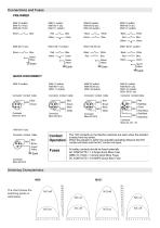 MS6, MS6-SS, MS21, MS21-SS Safety Switches-3