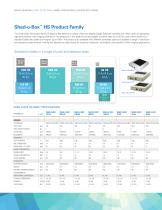 CMOS X-ray Detectors for Industrial NDT-4