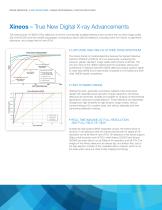 CMOS X-ray Dynamic Detectors for Medical Radiology - 4