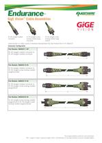 GigE Vision® Cable Assemblies - 1