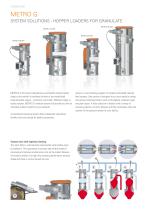 METRO System Solution - Conveying - 2