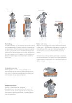 METRO System Solution - Conveying - 3