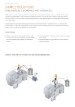 MINICOLOR GRAVICOLOR Simple Solutions Dosing & Mixing - 2