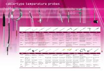 cable-type temperature probes - 1