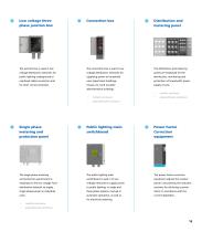 Electrical Equipment-15