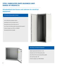 Steel Fabricated Parts Business Unit-6