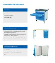 Steel Fabricated Parts Business Unit-7