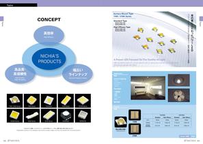 Light Emitting Diode(LED)-6