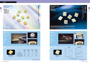 Light Emitting Diode(LED)-7