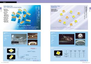 Light Emitting Diode(LED)-8