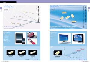Light Emitting Diode(LED)-9