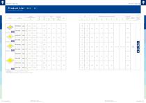 NICHIA LED Catalogue - 15