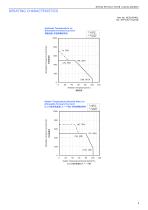 PART NO. NCSU434D(T)-10