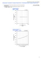 PART NO. NCSU434D(T)-13