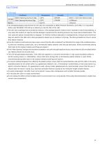 PART NO. NCSU434D(T)-15