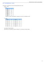 PART NO. NCSU434D(T)-9