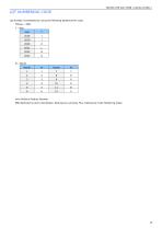 PART NO. NF2W757HT-F1-16