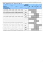 PART NO. NF2W757HT-F1-7