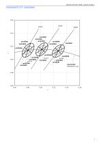 PART NO. NF2W757HT-F1-8