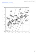 PART NO. NF2W757HT-F1-9