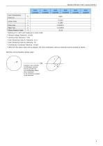 PART NO. NF2W757HT-V3H5-5