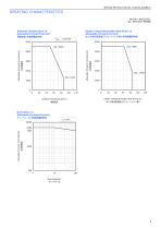 PART NO. NWSU333B(T)-10