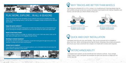 ATV/UTV TRACK SYSTEMS - 4