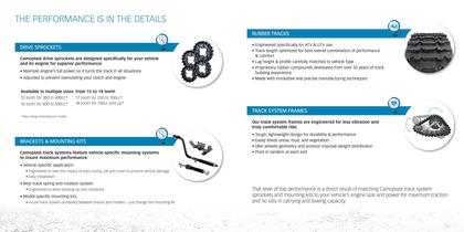 ATV/UTV TRACK SYSTEMS - 5