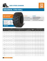 Construction Tires - 8