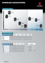 SOLIDEAL Construction Tires Catalog - 12