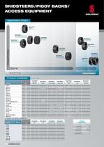 SOLIDEAL Construction Tires Catalog - 4