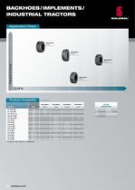 SOLIDEAL Construction Tires Catalog - 6