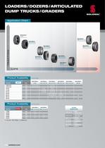 SOLIDEAL Construction Tires Catalog - 8