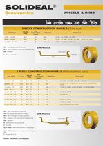 SOLIDEAL® Construction WHEELS & RIMS - 2