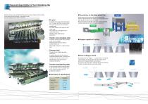 blanking die system-3
