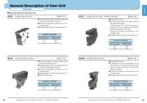 General Description of Cam Unit-1