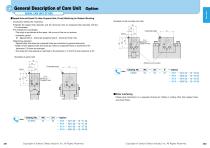 General Description of Cam Unit-7