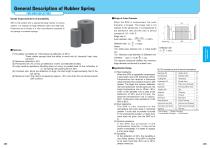 Rubber Spring:SRX,SRXT-1