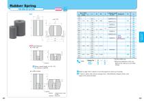 Rubber Spring:SRX,SRXT-3
