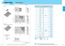 SESW / SESWT - 1