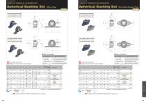 Spherical Bush Unit Rhomboid Flange, Stainless type:DUFBS,DUSBS-1