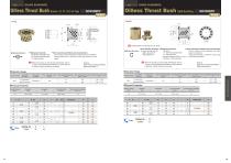 Thrust Bush Split bushing:SOBBD-1
