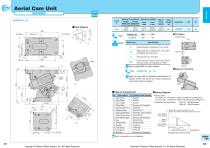 UCMSC F150-10