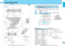UCMSC50-12