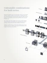 The 3VA molded case circuit breaker. - 8