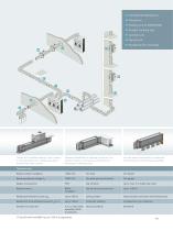 SIVACON 8PS  Busbar Trunking Systems-13