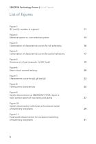 Switch disconnectors  Technology primer Protecting, switching and  disconnecting with switch  disconnectors and fuses - 6