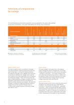 Vacuum Switching Technology and Components for Medium Voltage - Your guide - 10